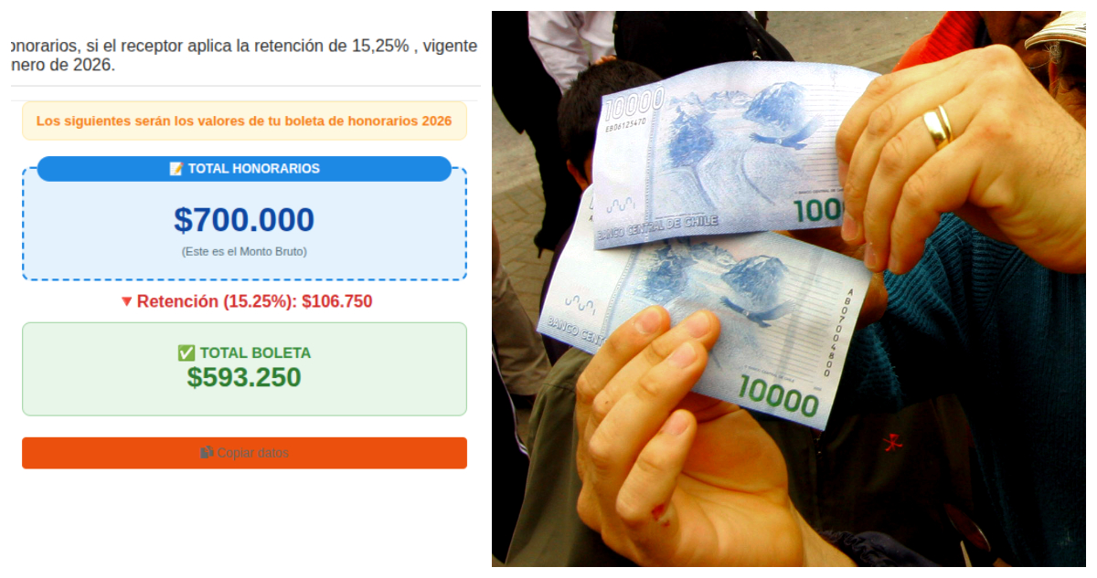 Simulador te muestra lo que ganarás y lo que te retendrá el SII al emitir boleta de honorarios en 2026