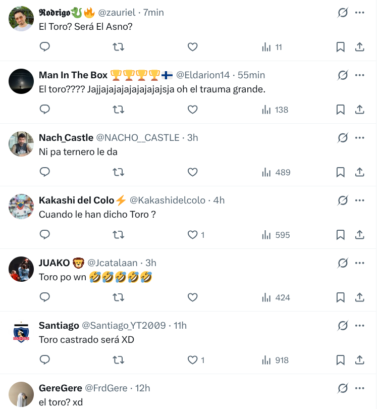 Redes sociales Colo Colo