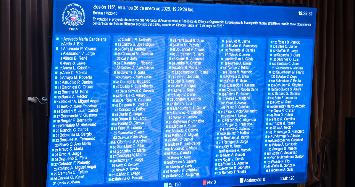 El Congreso aprueba a Chile como Estado Miembro del CERN, el mayor laboratorio de física de partículas