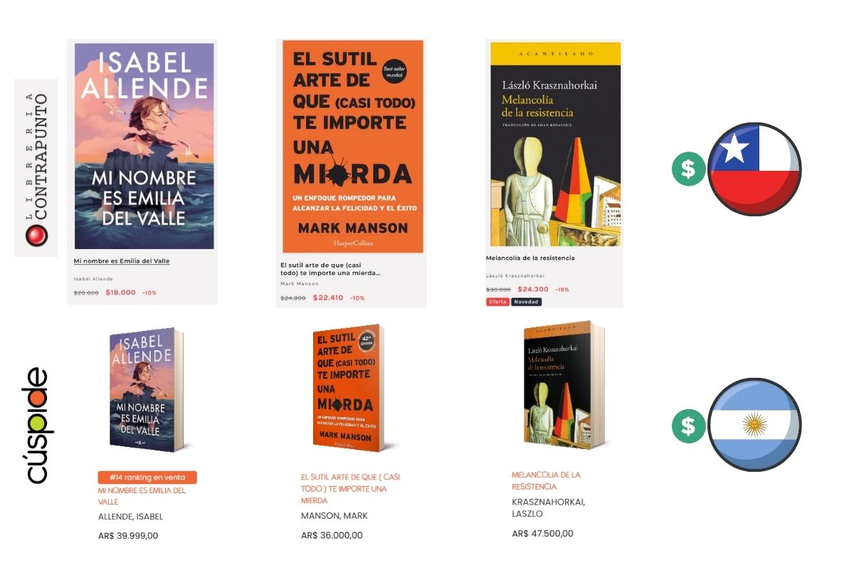 Precios de libros en Argentina y Chile.