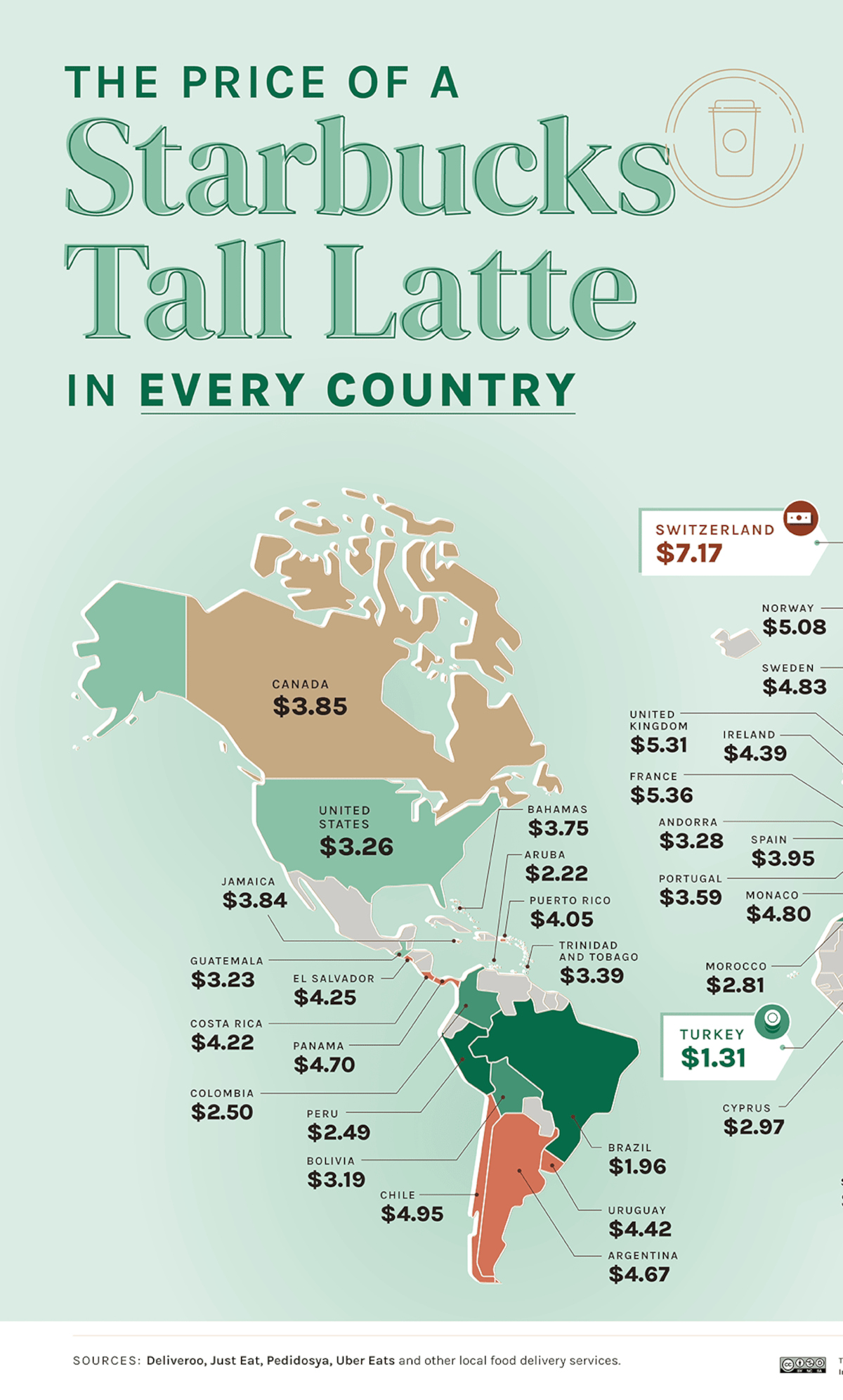 Starbucks Index | Visual Capitalist (2023)