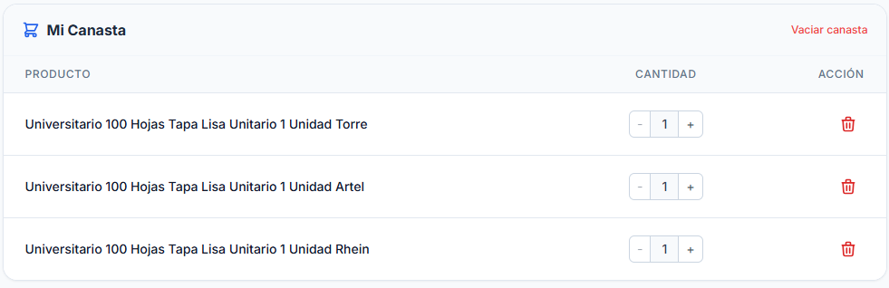 Revisa en qué locales es más barato comprar útiles escolares y uniformes para la vuelta a clases