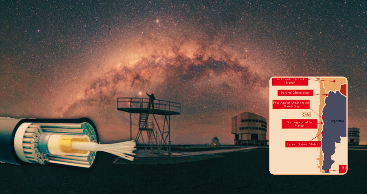 Del cable submarino al espacio: EEUU acusa a China de usar observatorios en Chile con fines militares