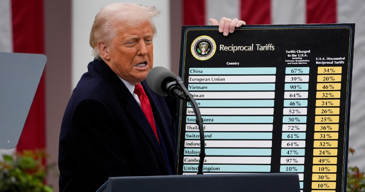 Golpe directo a Donald Trump: Corte Suprema de EEUU declara ilegales los aranceles