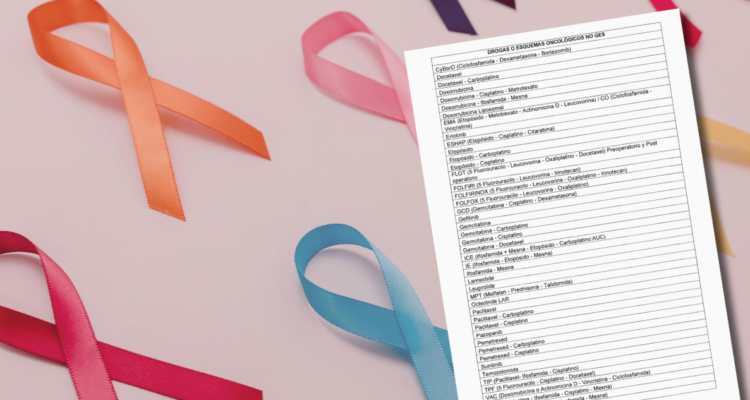 Minsal publica listado de fármacos oncológicos y amplía cobertura para tratamientos de alto costo