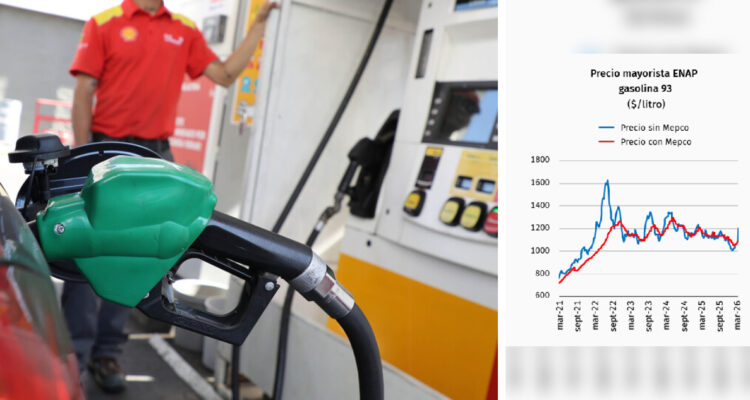 Luis Bozzo B. | Agencia UNO | Captura de pantalla | Ministerio de Hacienda