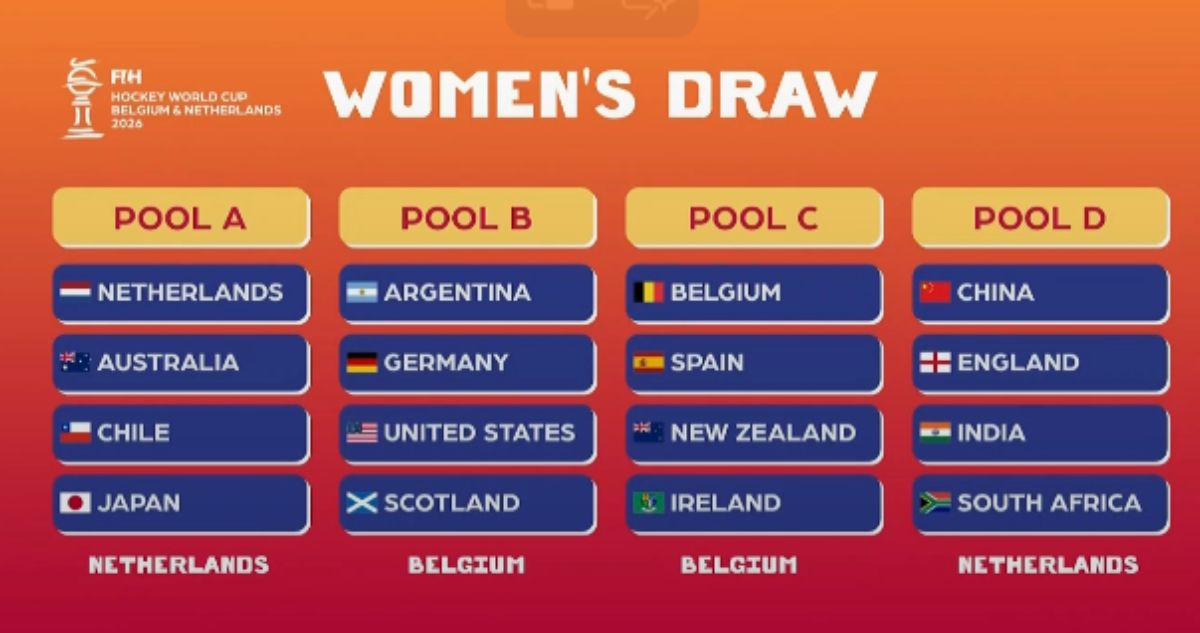 Las Diablas y los grupos del Mundial de Hockey Césped 2026