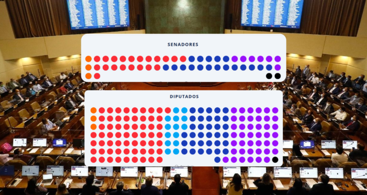 Por los próximos cuatro años: así queda el Congreso de Chile a partir de este miércoles 11 de marzo
