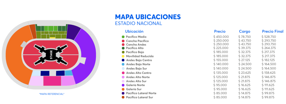 BTS en Chile: revelan fechas, precios y coordenadas del regreso de la banda surcoreana