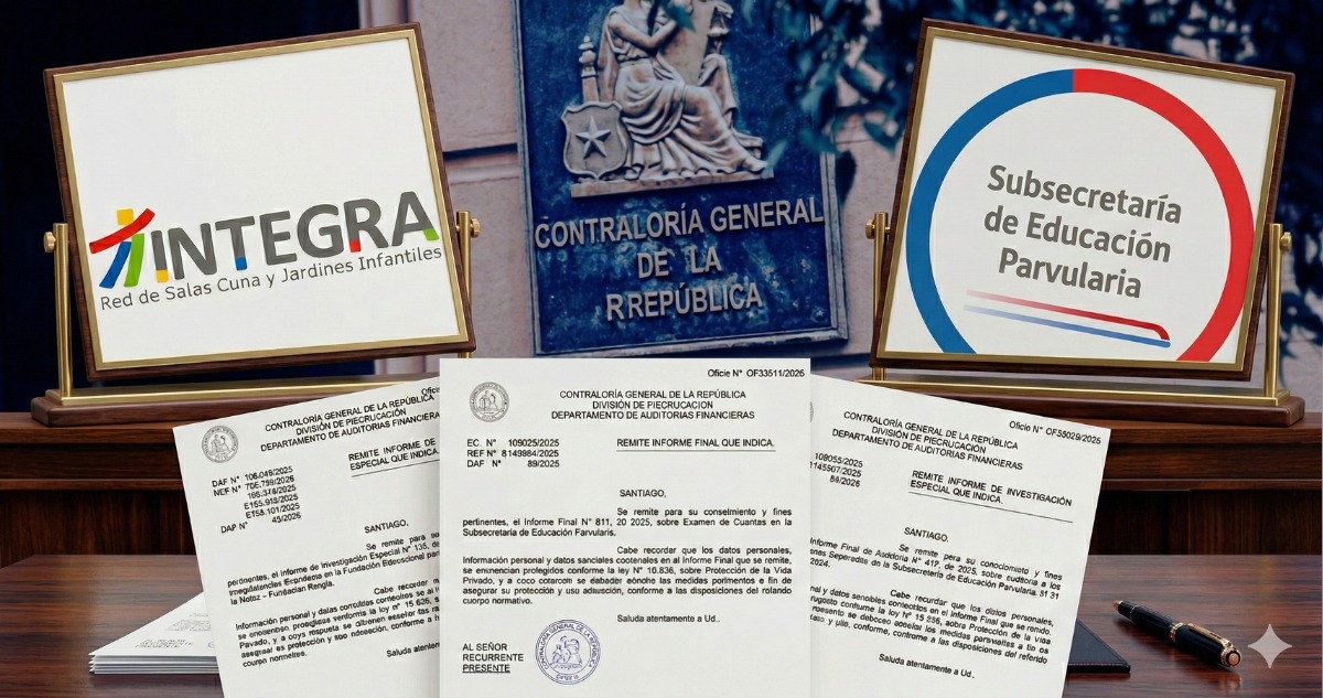 Préstamos por $110 mil millones y rendiciones al ojo: caos financiero azota a Integra y subsecretaría
