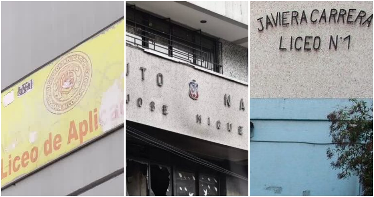 ARCHIVO BBCL