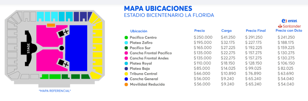 ed-sheeran-entradas-precios-estadio-