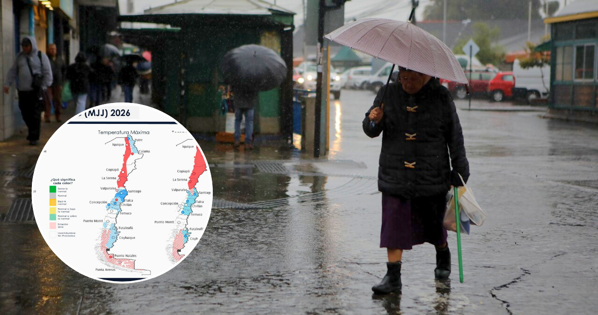 Lluvias