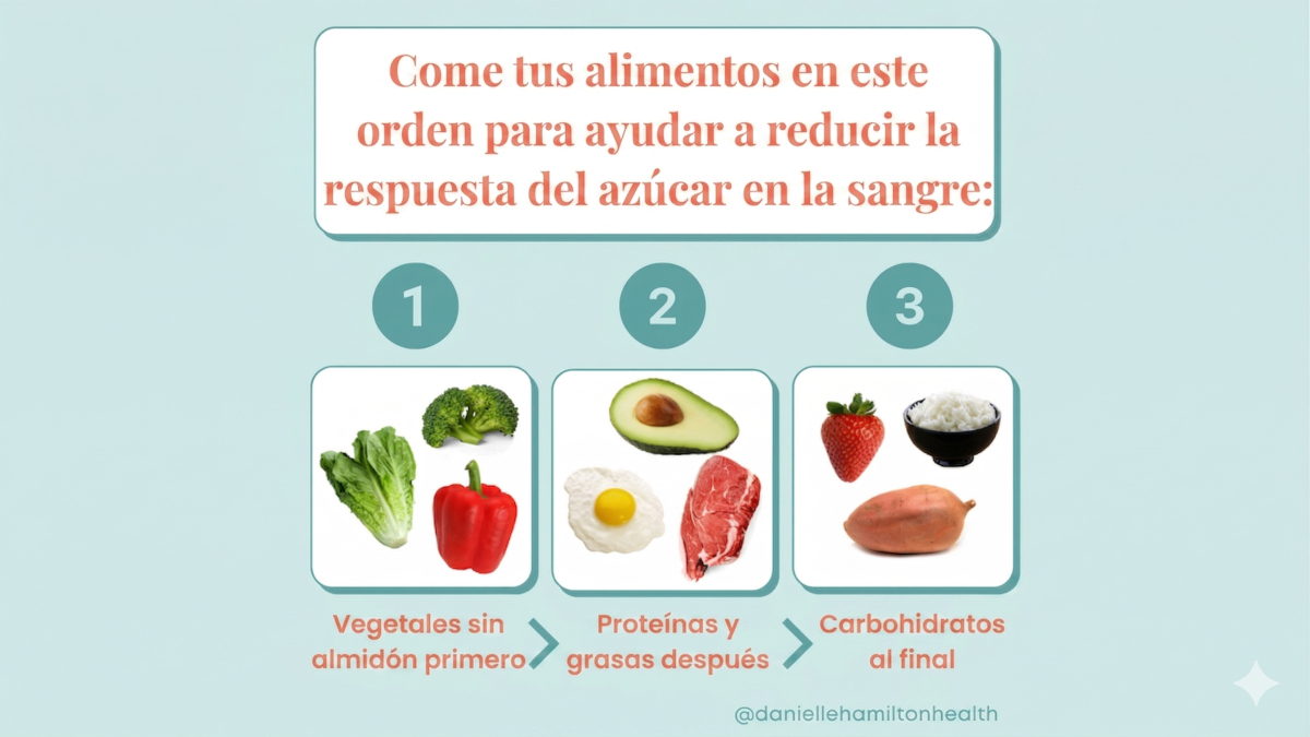 Orden de las comidas