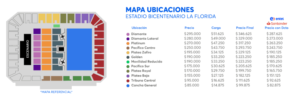 Rush vuelve a Chile después de 17 años: revisa precios, coordenadas y recinto
