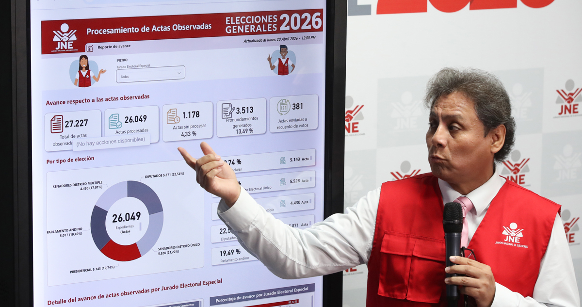 Perú deberá afrontar una larga espera para conocer al rival de Fujimori en segunda vuelta
