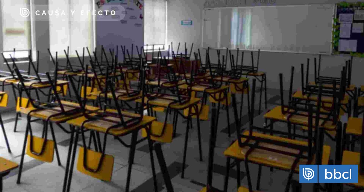 Deserción y violencia: El análisis multisistémico de una crisis escolar que no da tregua