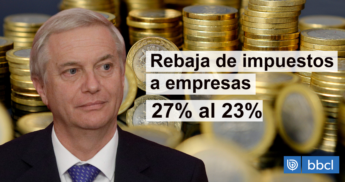 "No favorece a los ricos": Los argumentos de Kast para bajar impuesto a empresas en pro del empleo