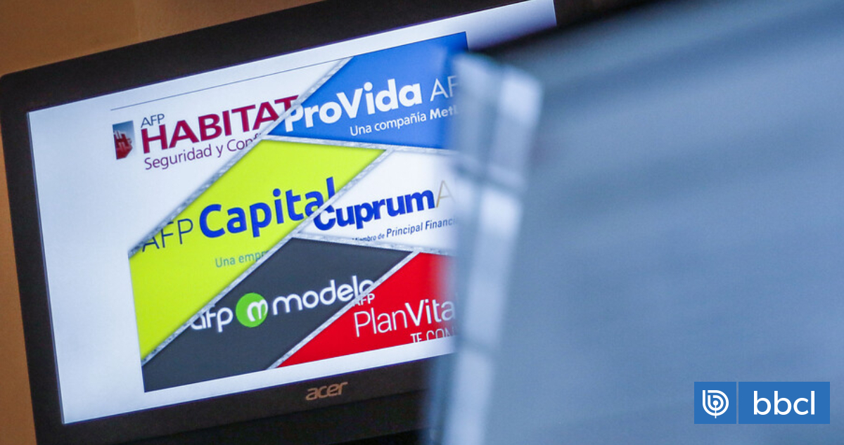 Multifondos cierran rojo en marzo ante la incertidumbre en los mercados por la guerra en Medio Oriente