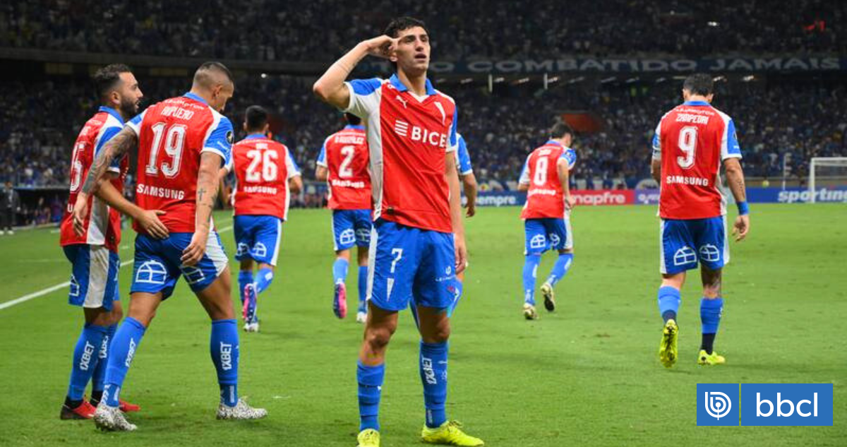 Barcelona vs Universidad Católica por Copa Libertadores: a qué hora juegan y dónde verlo en vivo