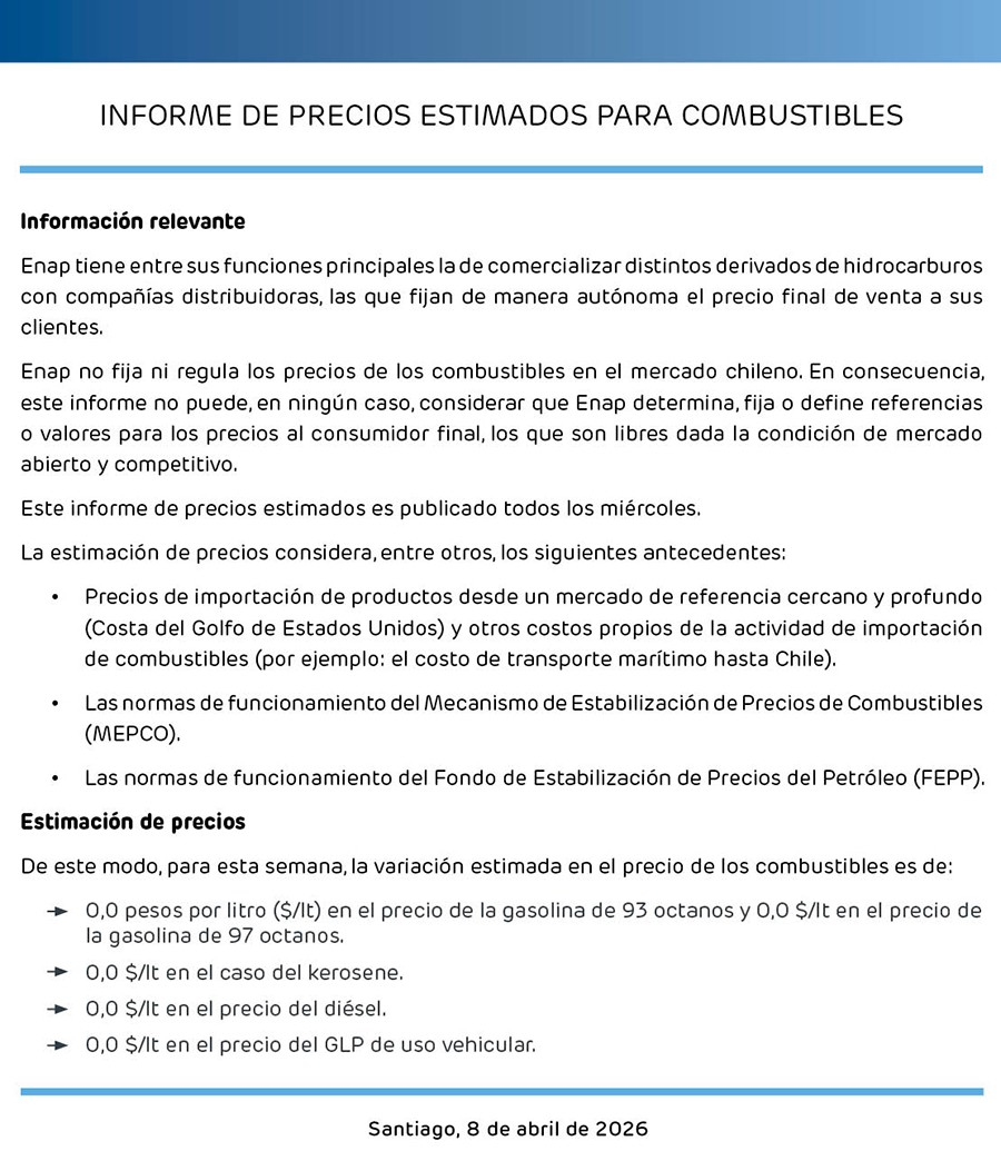 Precio de combustibles no sube para los próximos días confirma informe ...