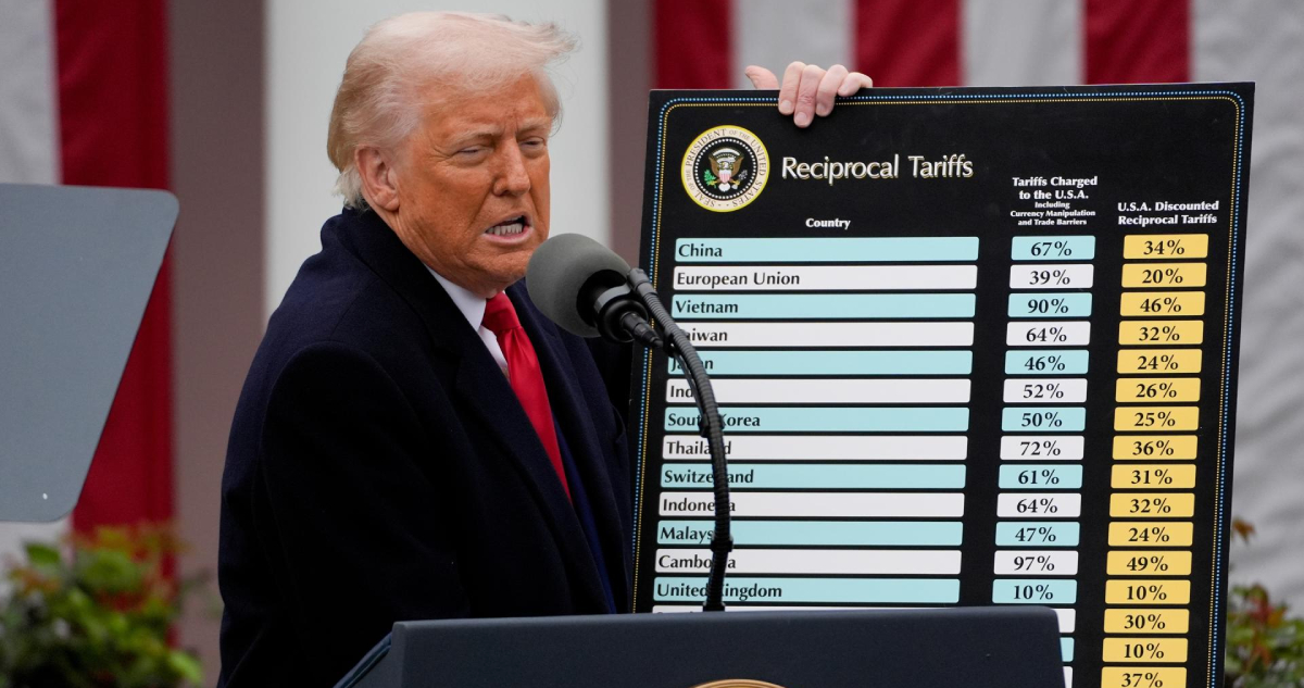 El primer año de los aranceles masivos de Trump redujo el déficit comercial de EEUU en un 35%