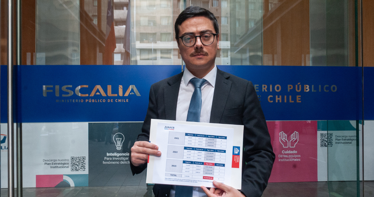 Gobierno denuncia ante Fiscalía irregularidades en Junaeb: $14 mil millones por raciones no entregadas