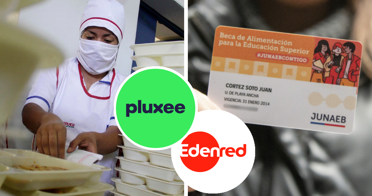 FNE acusa a Pluxee y Edenred de coludirse en Chile por casi nueve años y pide fuertes multas