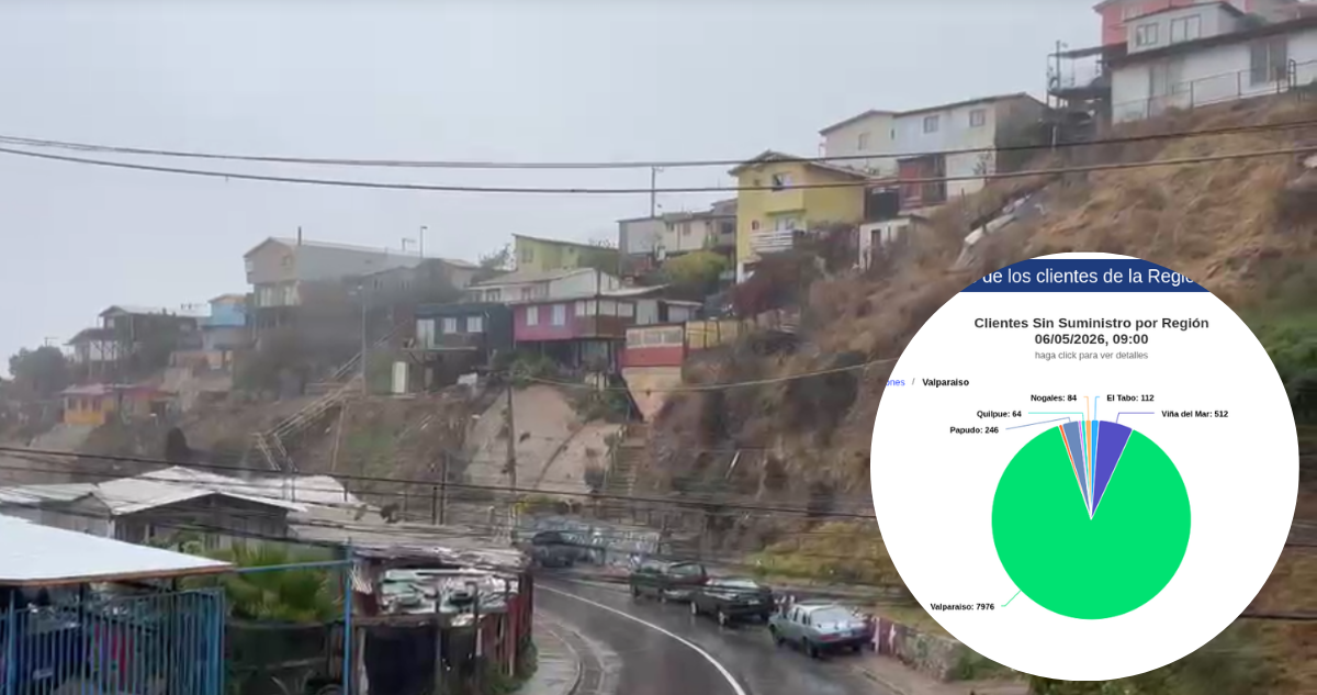 Sistema frontal en Valparaíso deja más de 8 mil clientes sin suministro eléctrico