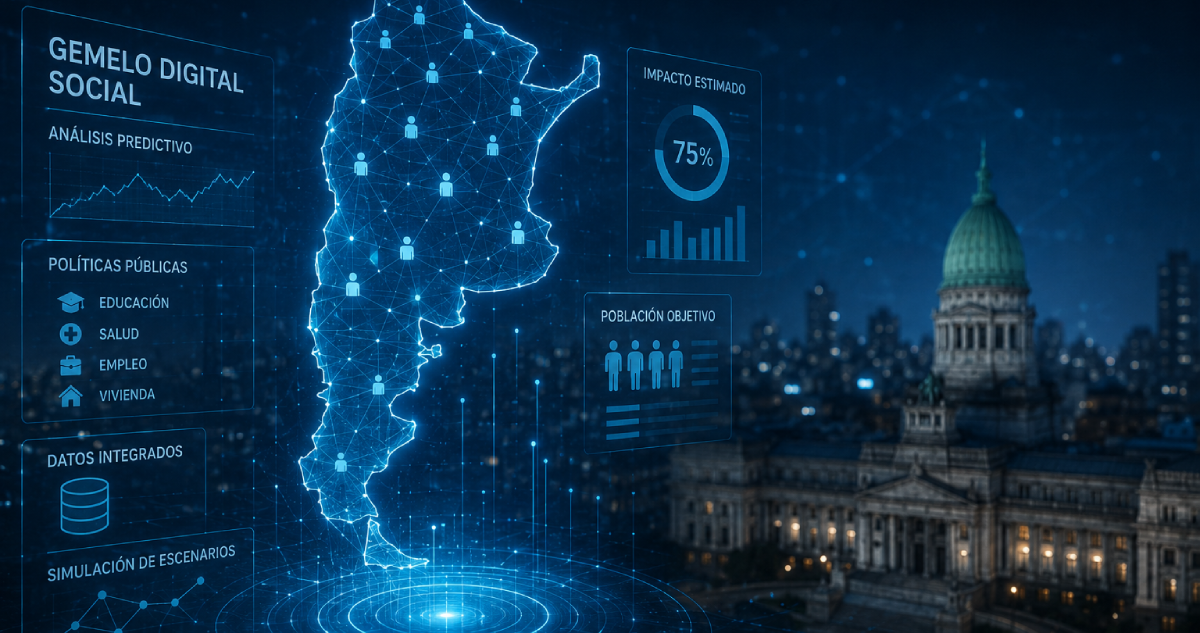 Proyecto Gemelo Digital de Argentina.