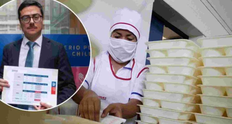 Más de $8.000 por una once: Director de Junaeb entrega detalles de las irregularidades detectadas