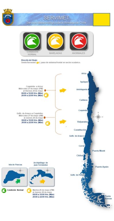 Anuncian marejadas para 10 regiones desde el martes: revisa zonas afectadas y horas de mayor actividad