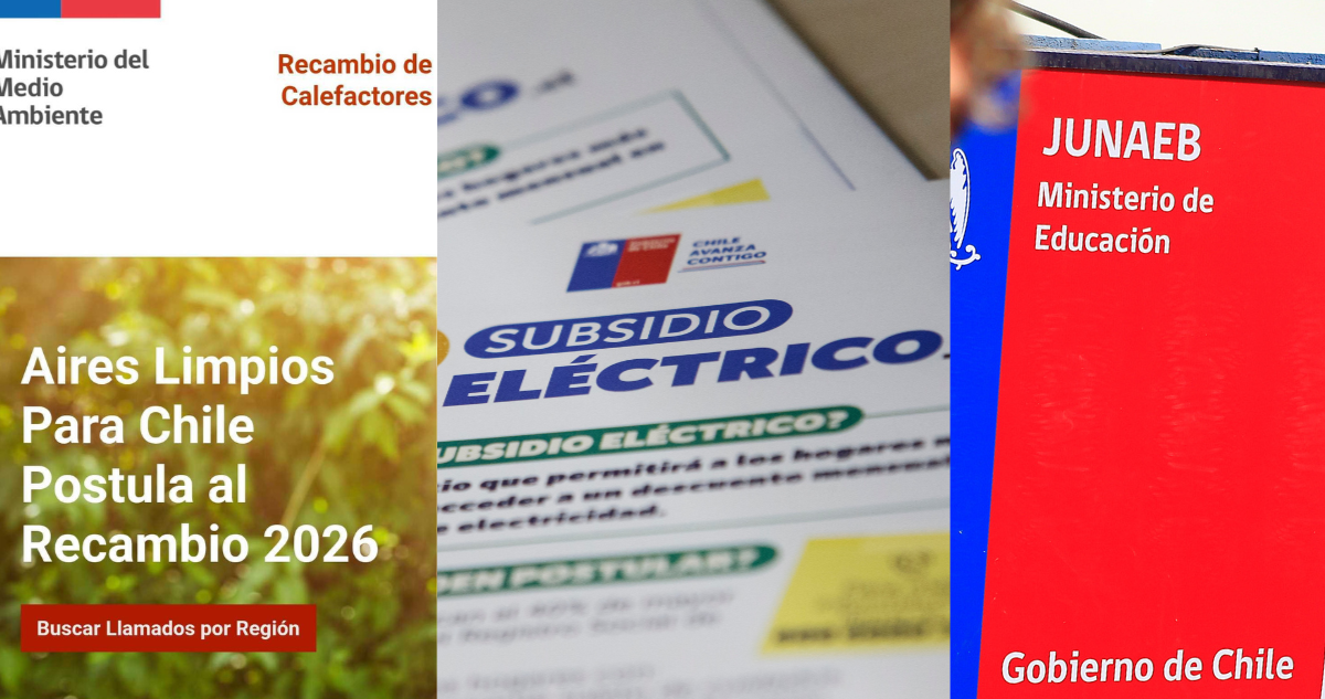 Calendario de mayo: estos son todos los beneficios y fechas clave para recibir ayudas del Estado