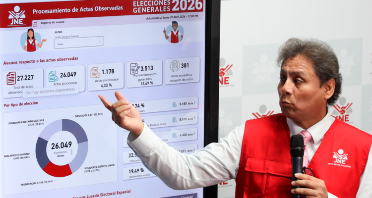 Elecciones Perú | Agencia EFE