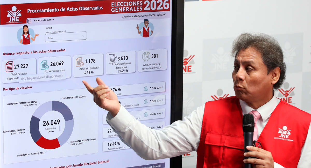 Elecciones Perú | Agencia EFE