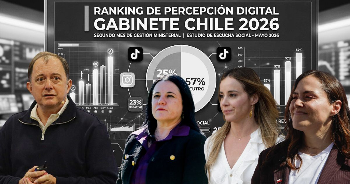 Ranking digital del gabinete: Poduje el mejor evaluado, y Ducó, Sedini y Steinert, las peores