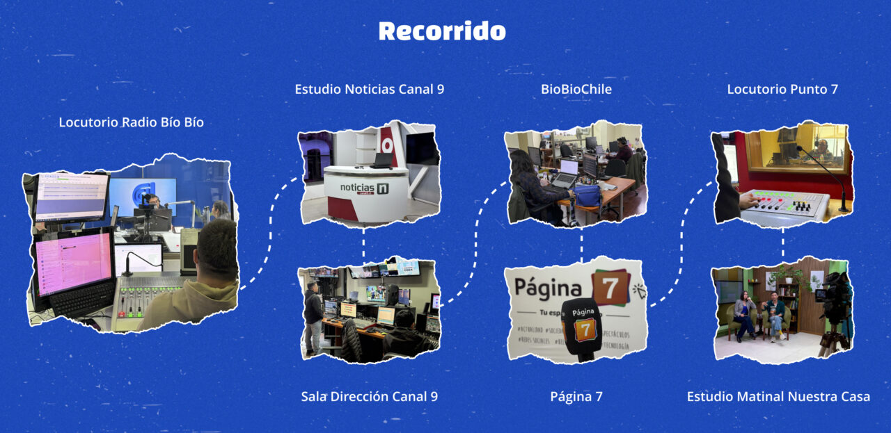 recorrido Radio Bío Bío Concepción