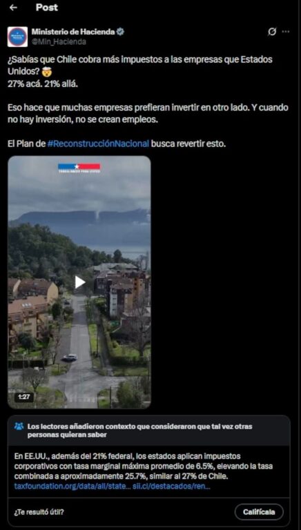 Notificación de X que luego desapareció.