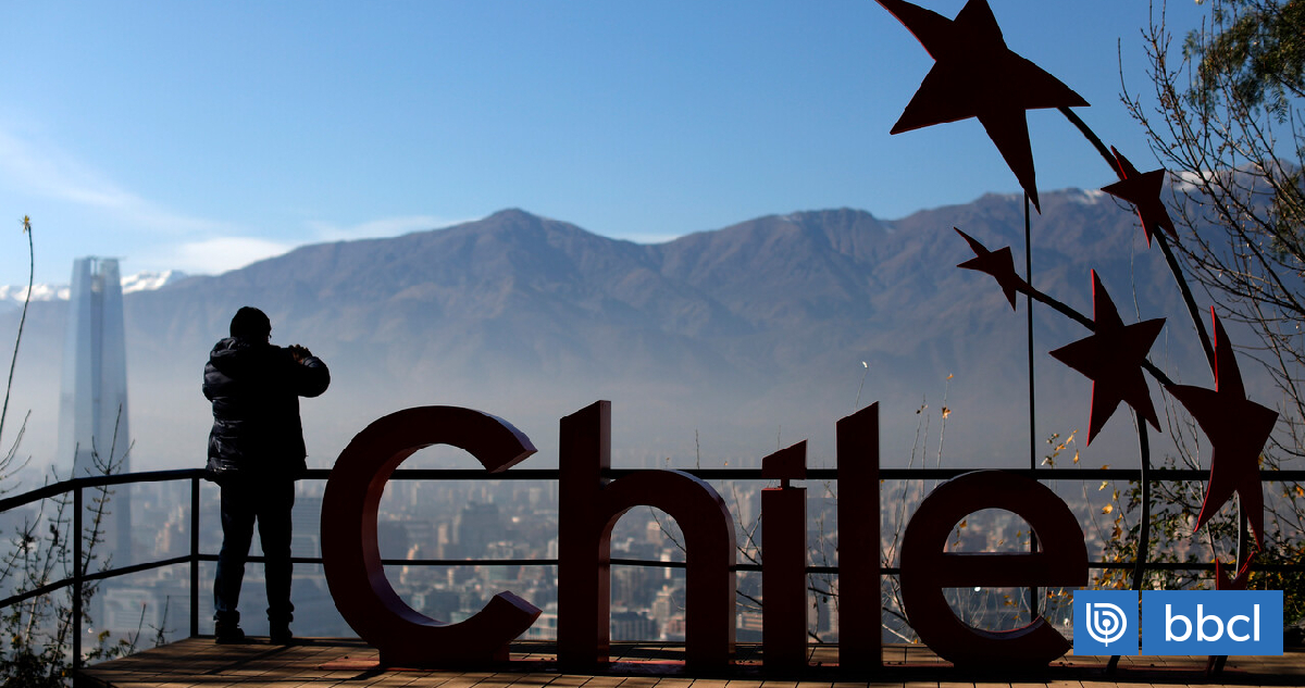 FMI baja proyección de crecimiento para Chile y dice que plan del gobierno contribuiría al crecimiento