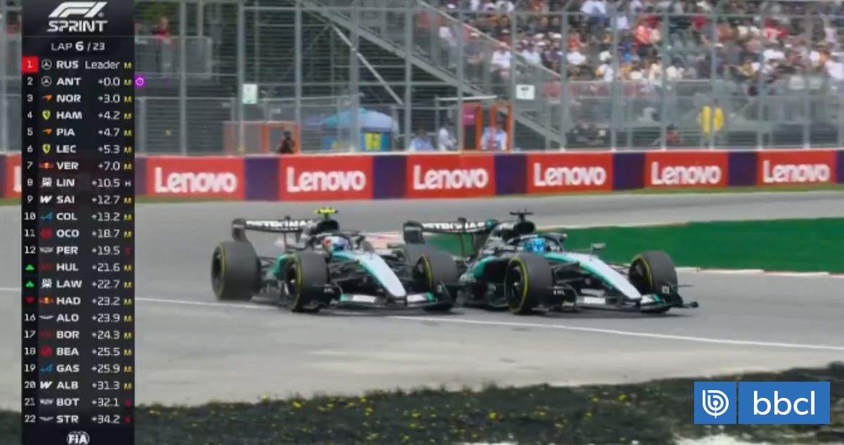 Sprint de GP de Canadá: Russell gana pese a incidente con su compañero Antonelli que exigió sanción