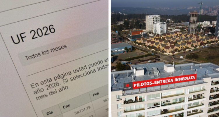 La UF no detendrá su subida y pavimenta el camino a los $41 mil tras el IPC de abril