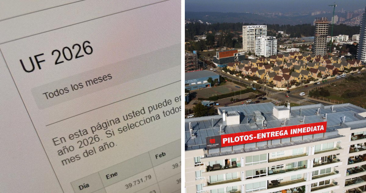 La UF no detendrá su subida y pavimenta el camino a los $41 mil tras el IPC de abril