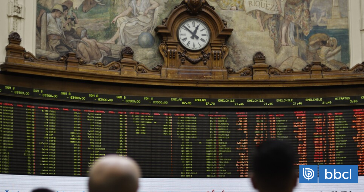 Bolsa de Santiago cae 0,41% tras acuerdo de paz en Medio Oriente