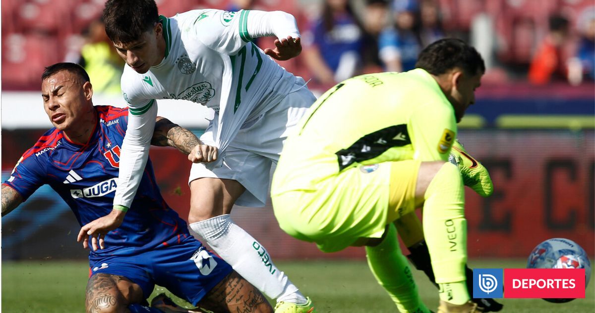 La U empató con Audax y ambos quedan eliminados de la Copa d