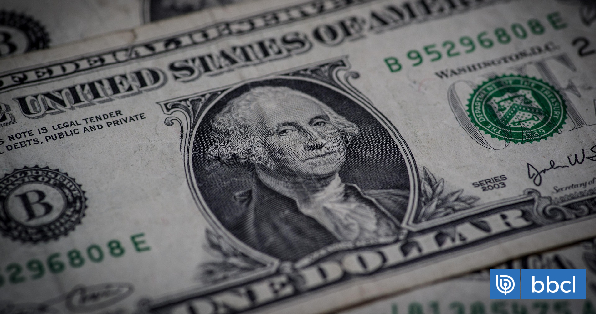 Dólar en Chile alcanza $926,30 pese a rebote del cobre