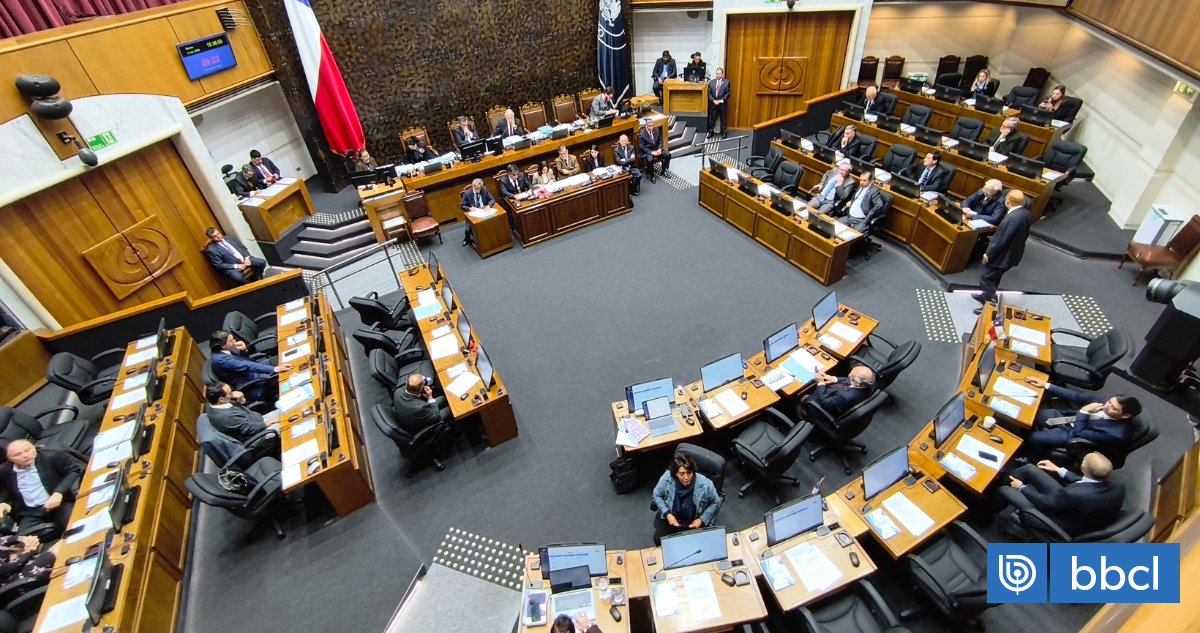 Senado rechaza levantamiento del secreto bancario vía admini