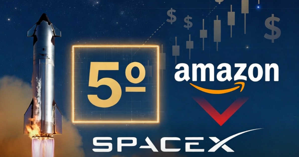 SpaceX supera a Amazon y se convierte en la quinta empresa con mayor valor en el mercado