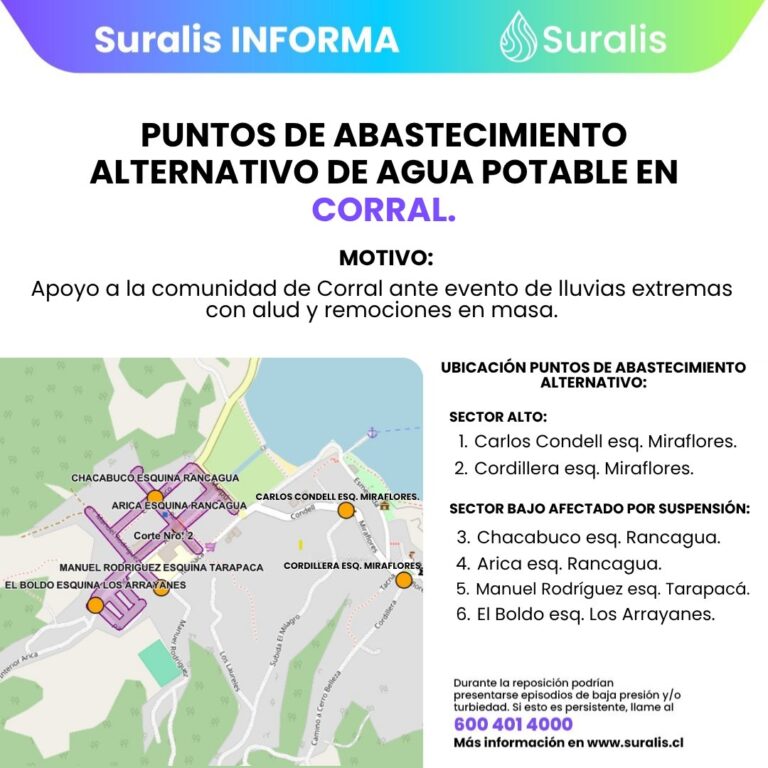 Corte de agua potable en Corral