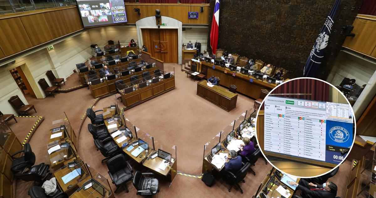 Despachado a ley: Senado aprueba aumentar deuda en US$6200 millones y costear obligaciones del Estado