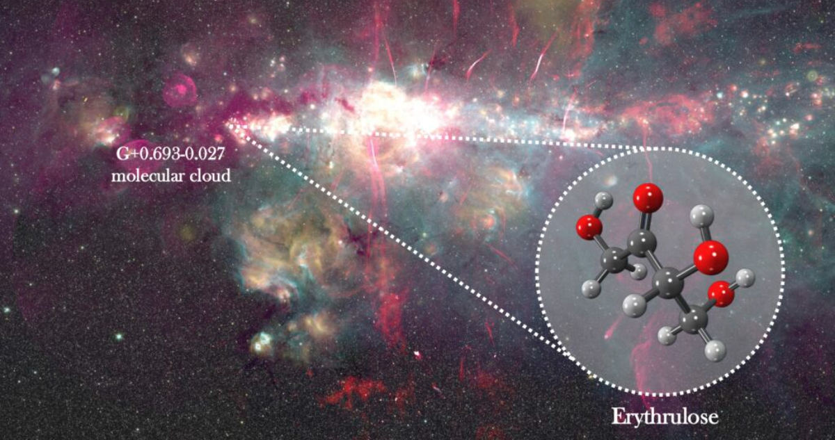 Imagen ilustrativa sobre el hallazgo de azúcar fuera del sistema solar